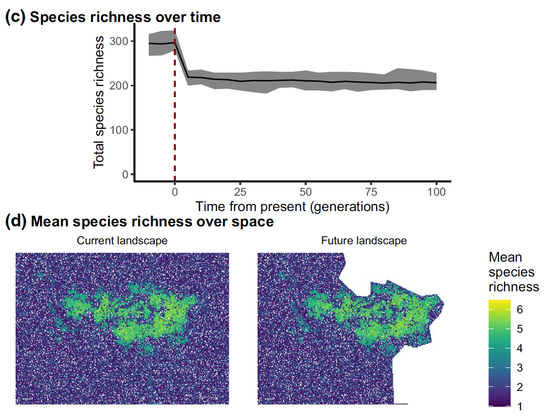 Screen Shot 2020-08-17 at 4.58.44 pm
